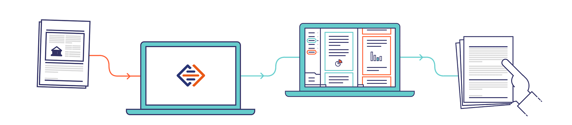 Image illustrates simple steps to creating an e-bundle with Casedo